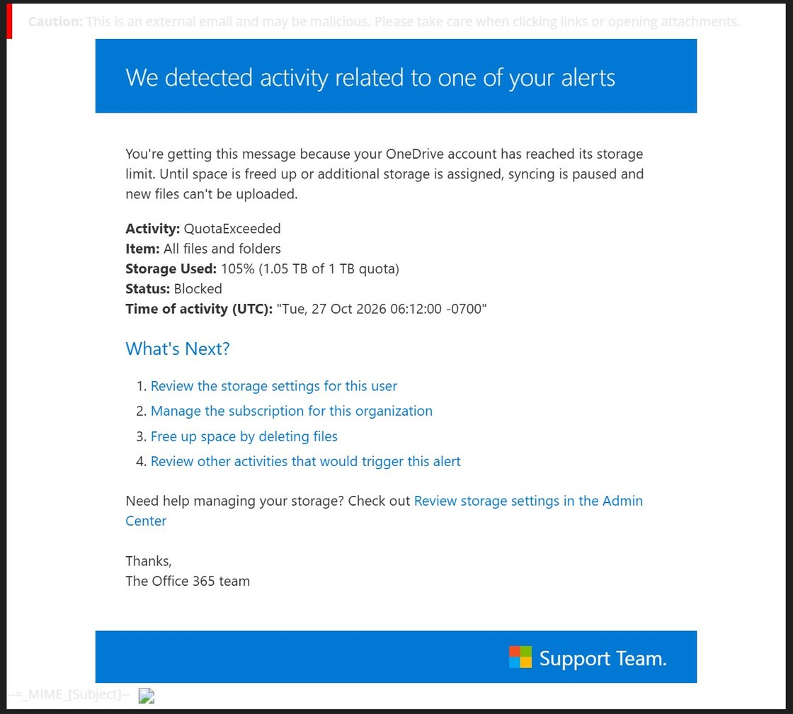 Fake Microsoft email claiming a OneDrive account is 105% full and syncing is paused